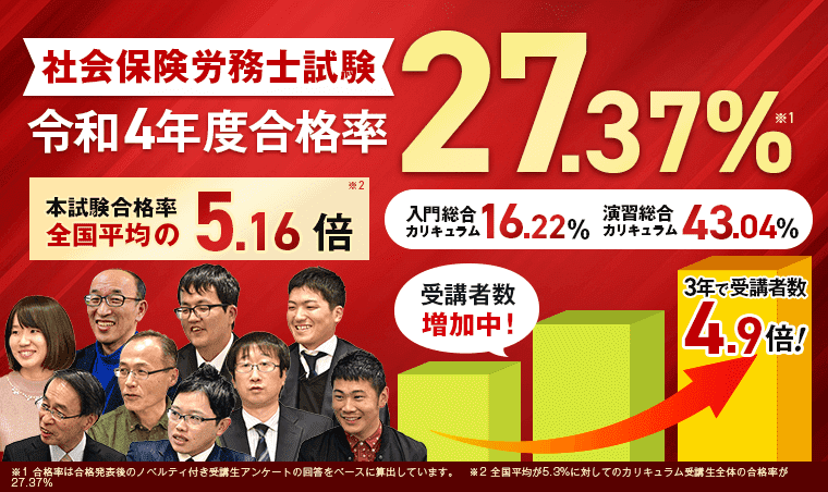 【LP】社会保険労務士