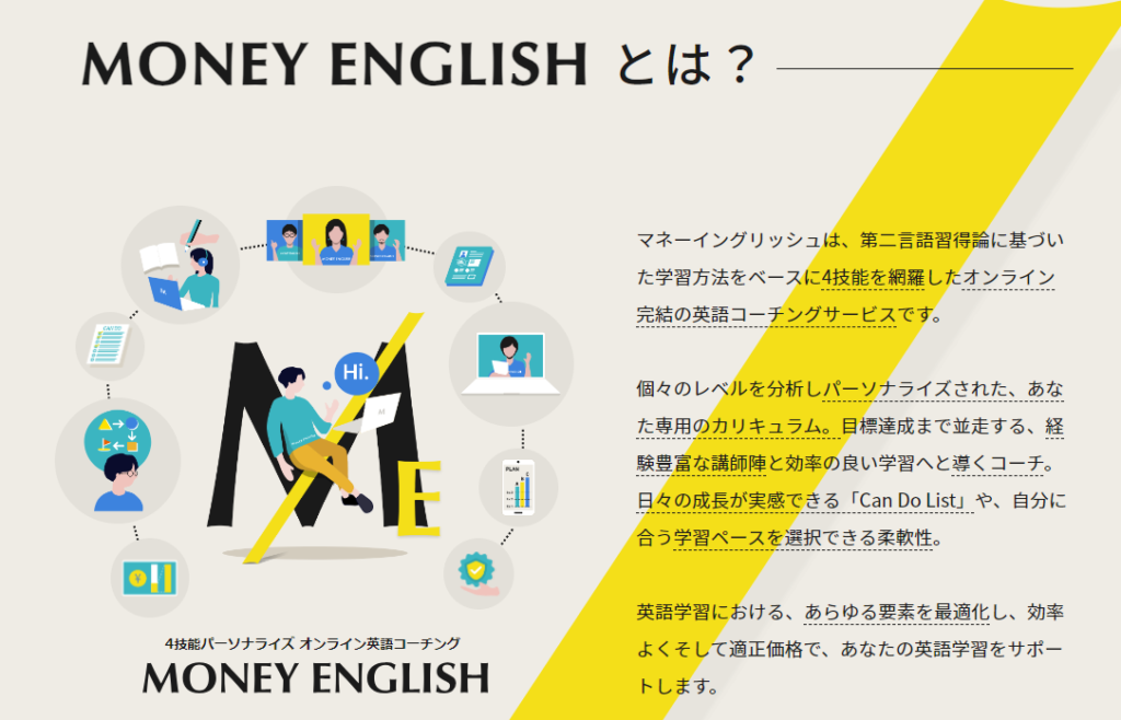 MONEY ENGLISHの説明画像