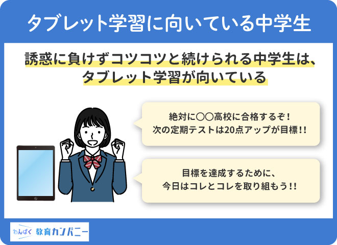 タブレット学習がおすすめな中学生の特徴